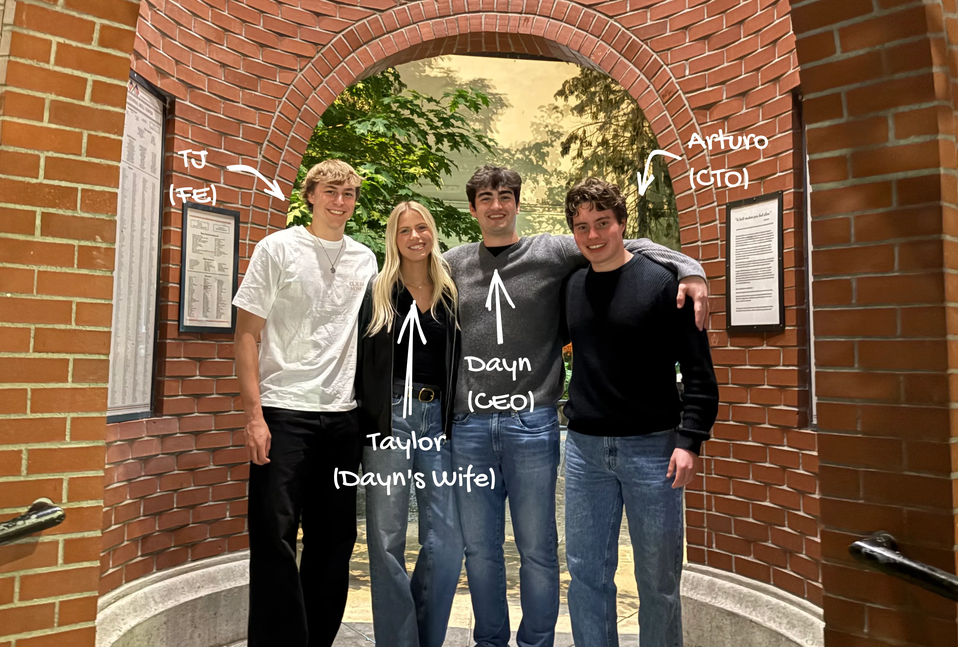 The Hourglass team under a brick archway, labeled by hand: TJ (FE), Taylor (Dayn’s wife), Dayn (CEO), and Arturo (CTO).